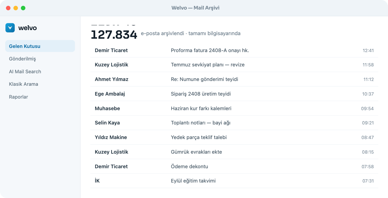 Welvo arşiv ekranı: hesaplar, klasörler ve indirilen e-posta listesi